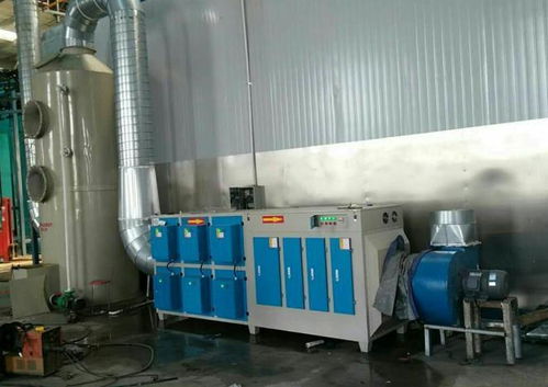 喷漆废气处理设备与工艺流程详解